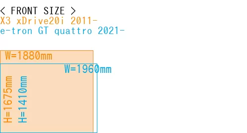 #X3 xDrive20i 2011- + e-tron GT quattro 2021-